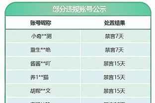 英超夺冠概率：曼城仍居首，阿森纳升至32.5%，利物浦仅剩0.1%